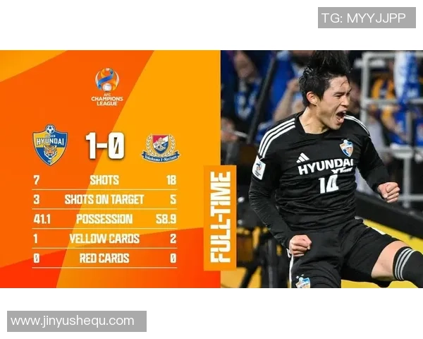 蔚山现代与浦和红钻2019年精彩对决直播回顾与分析