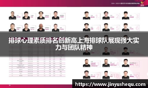 排球心理素质排名创新高上海排球队展现强大实力与团队精神