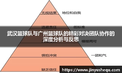 武汉篮球队与广州篮球队的精彩对决团队协作的深度分析与反思