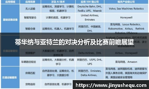蒂华纳与亚特兰的对决分析及比赛前瞻展望